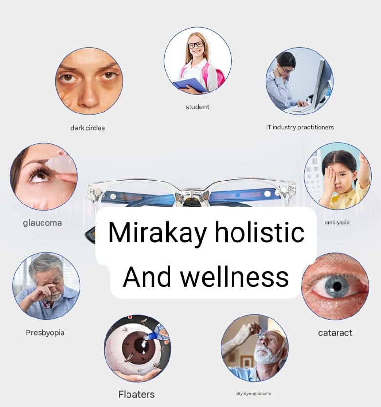 Bioresonance Glass by Mirakay – Energy, Balance, Wellness
